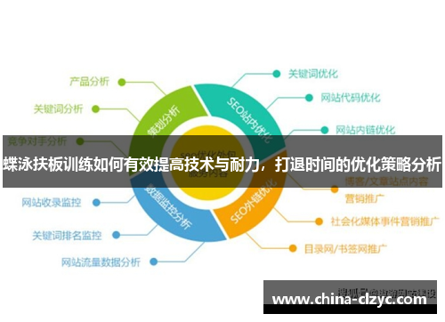 蝶泳扶板训练如何有效提高技术与耐力，打退时间的优化策略分析